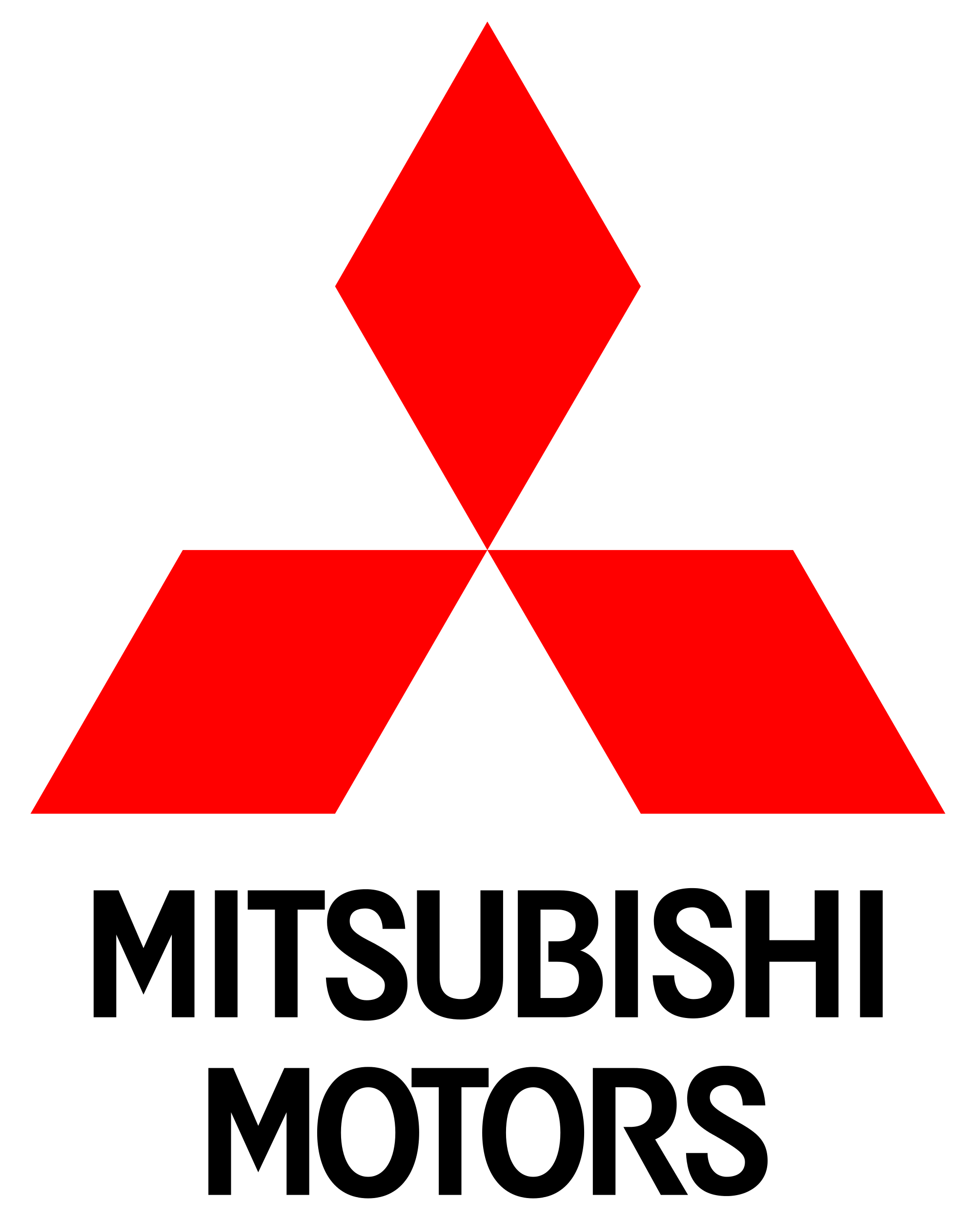 hãng xe mitsubishi của nước nào